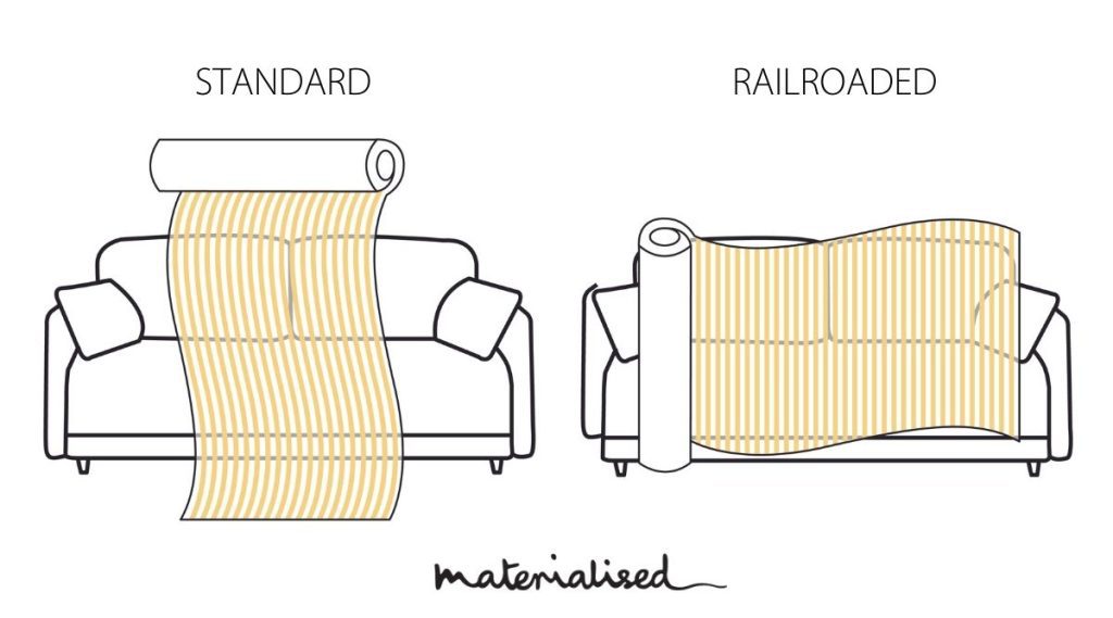 railroaded upholstery explained